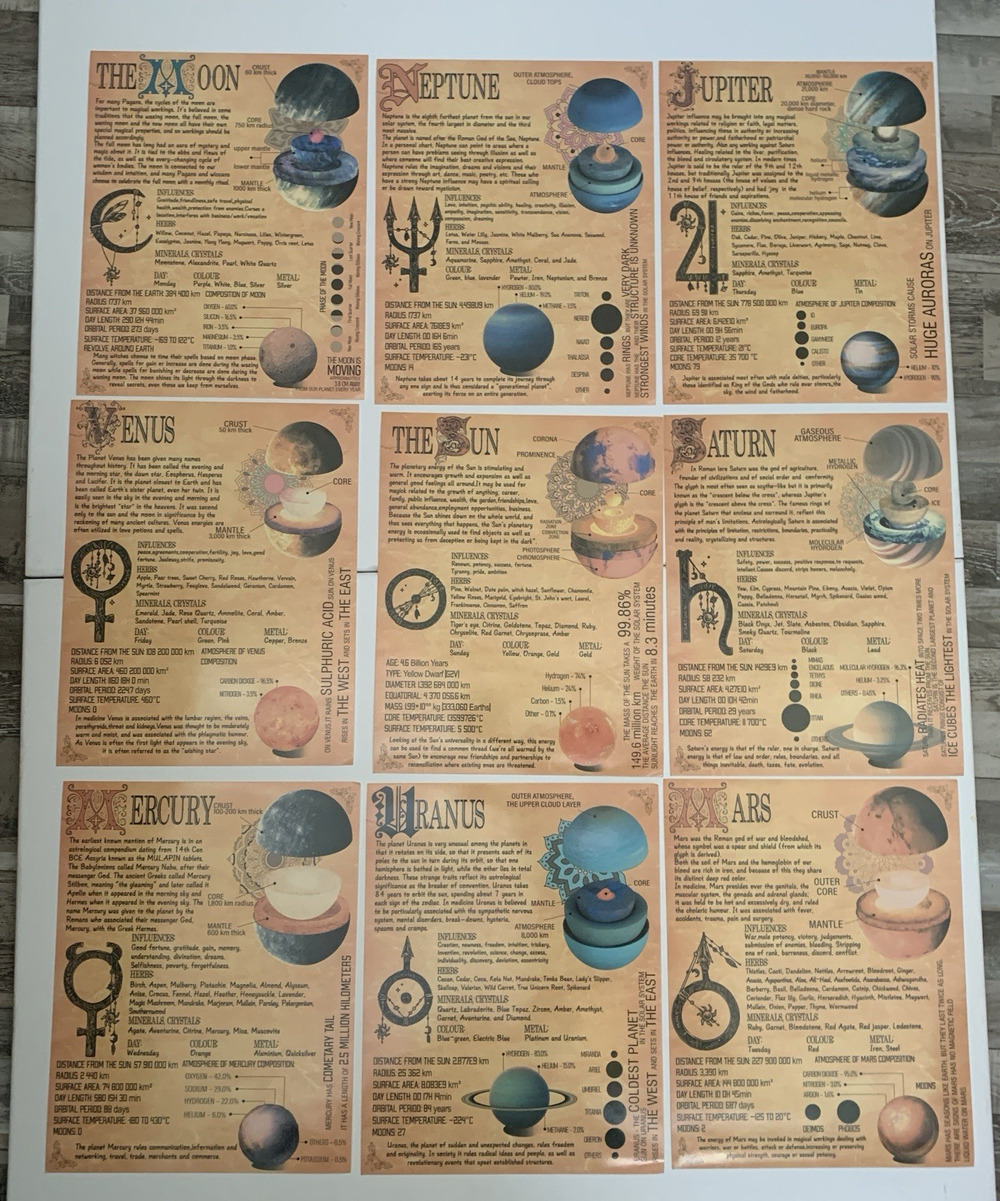 Planets Knowledge Lot Of 6 Assorted Unfamed Vinyl 14x11 Decor Poster Wall Art